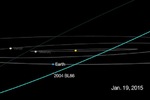 Asteroid BL86 orbit diagram