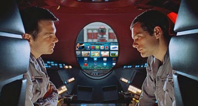 Smart TV privacy issues