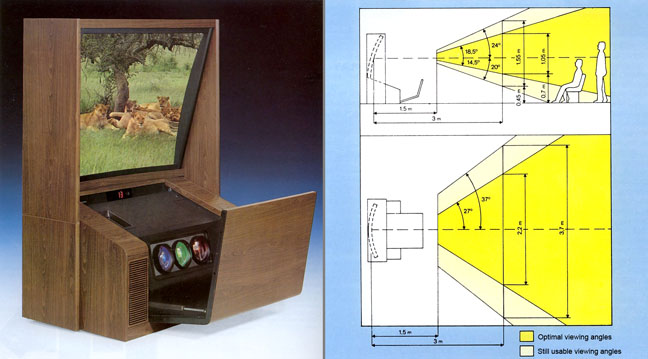 Mitsubishi VS-500 G rear projection TV from 1984
