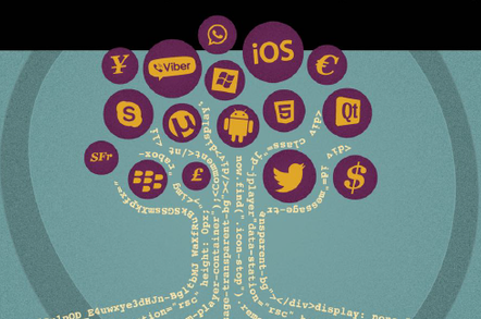 Vision Mobile Report