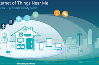 Qualcomm's AllJoyn underpins the range of connectedness that the AllSeen Alliance taps into