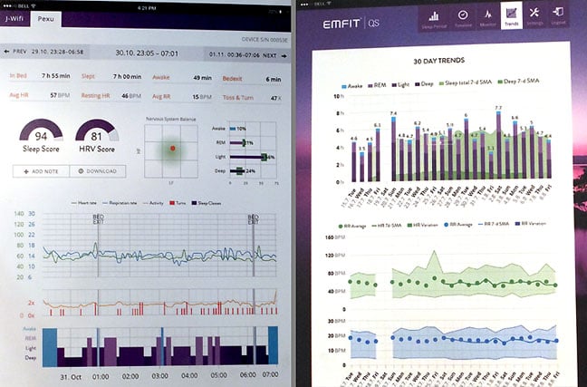 emfit qs hrv sleep monitor