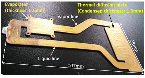 Fujitsu loop heat pipe