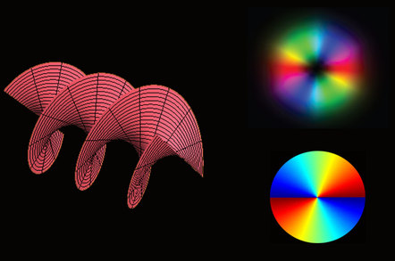 Twisted light image - University of Rochester