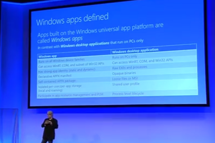 Don Box, Microsoft Distinguished Engineer