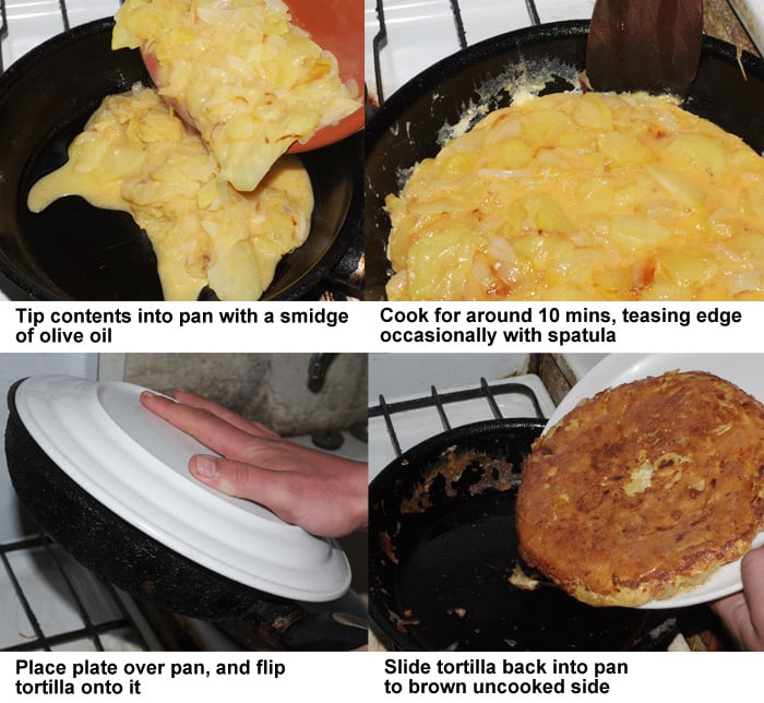 The final four steps in preparing the tortilla