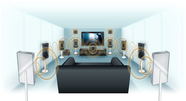 DTS:X multichannel audio speaker array