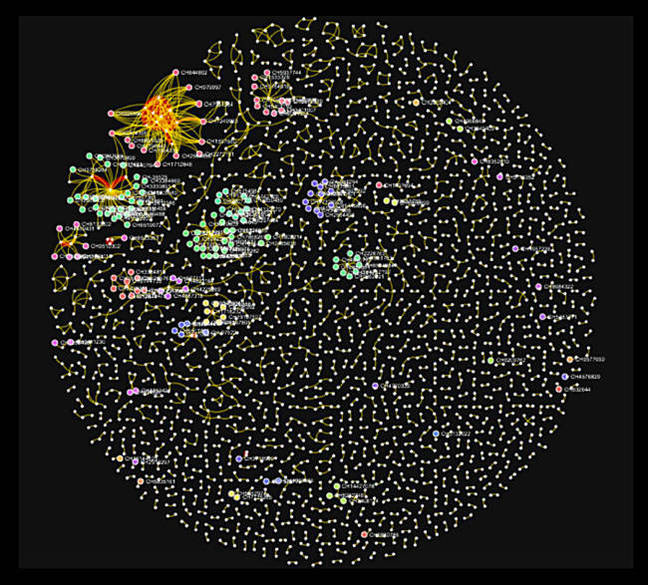 Aster_fraud_Detection_Sphere_labels