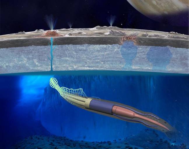 The Europa-exploring robot eel