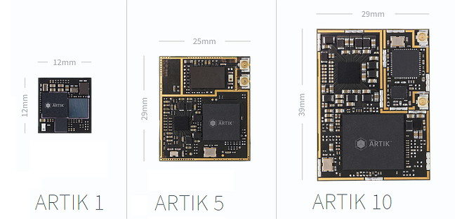Samsung Artik modules