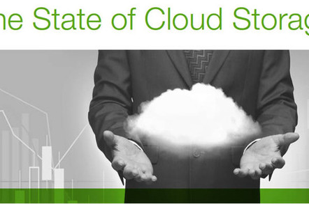 nasuni_cloud_survey_648