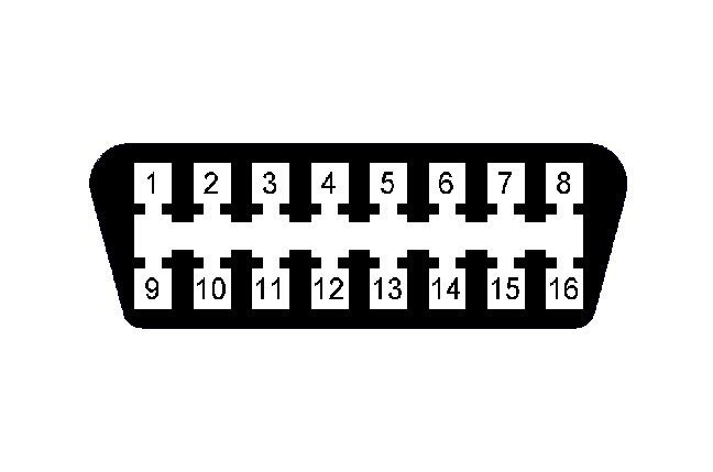 On board diagnostics port pinout