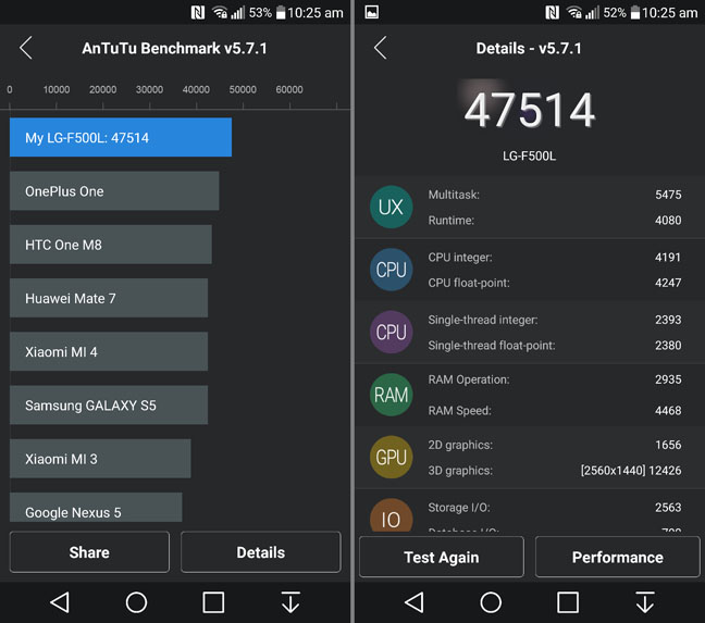 LG G4 AnTuTu benchmark