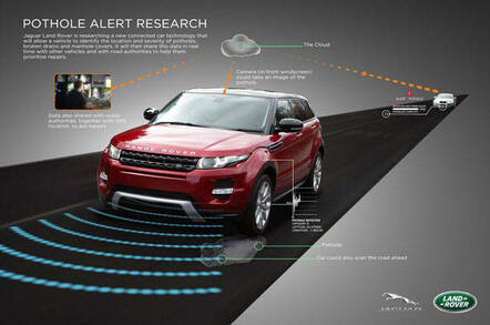 Range Rover uses cameras and suspension monotoring to advise other traffic of potholes