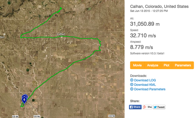 The flight path as seen on Droneshare