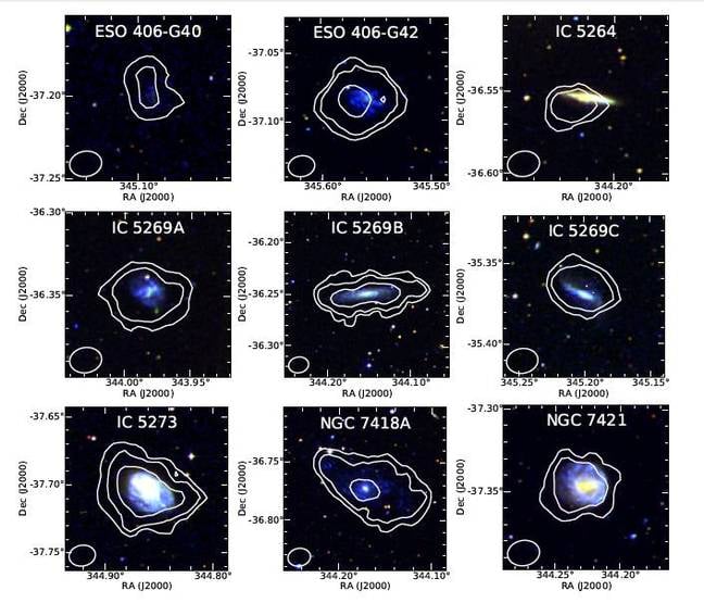 HI data collected by ASKAP