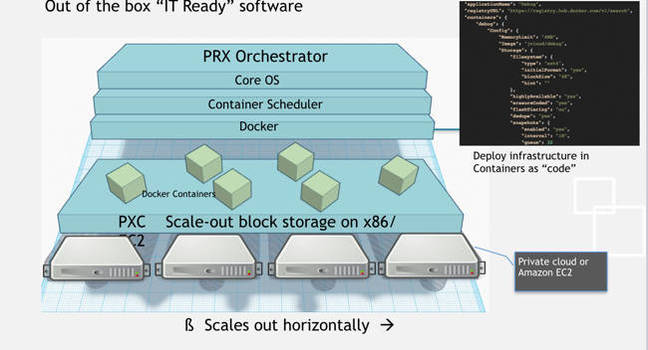 PWX_diagram