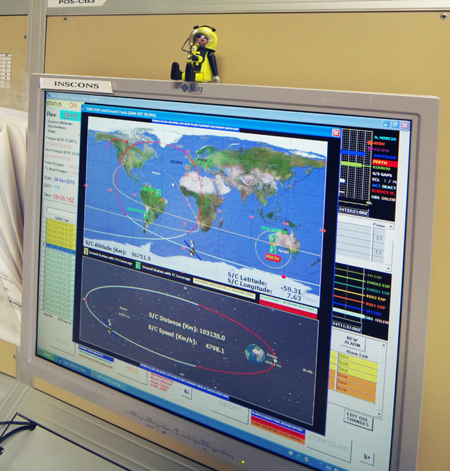 Our Playmonaut atop a monitor in the XMM-Newton control room