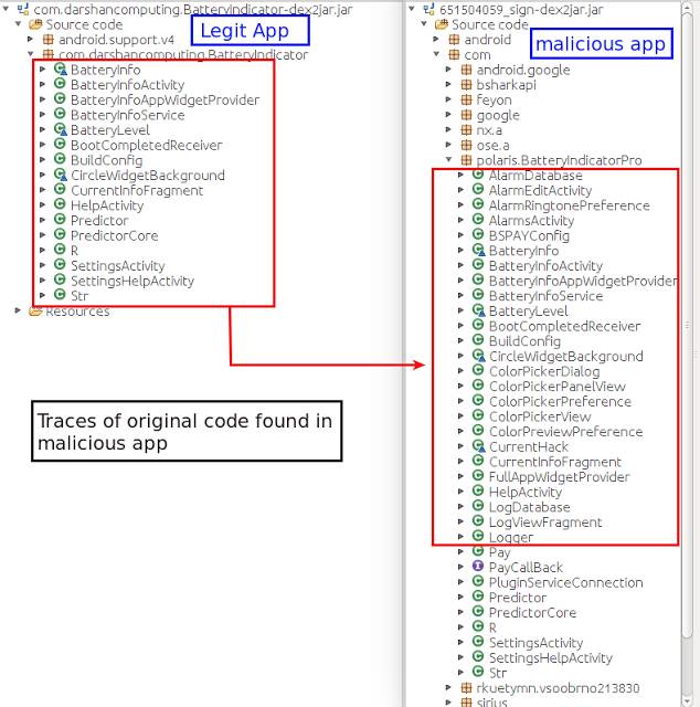 Real / fake app permission list