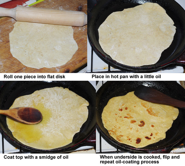 The second four steps in preparing the chapatis