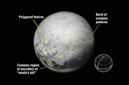 An annotated version indicates features described in the text, and includes a reference globe showing Pluto’s orientation in the image, with the equator and central meridian in bold. Pic credit: NASA