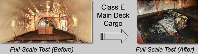 FAA Battery Fire Test