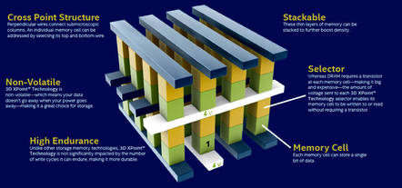 Labelled_XPoint_Diagram