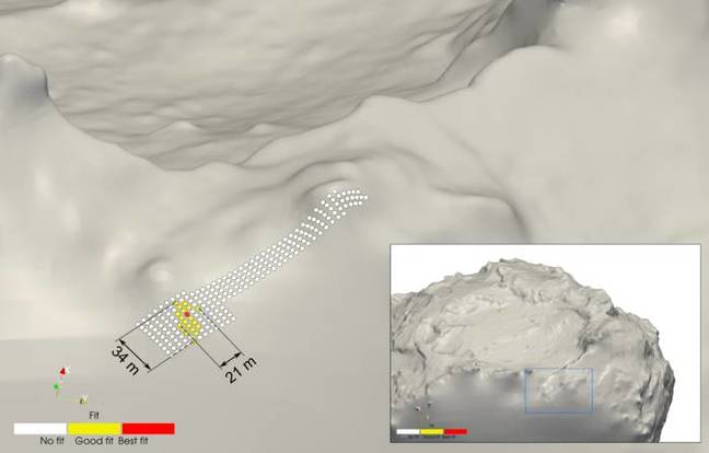 Philae best fit search ellipse