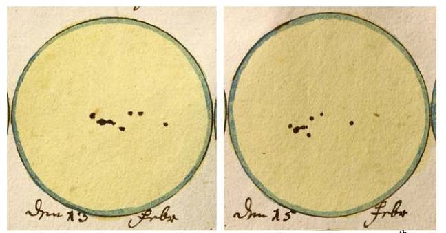 Sunspot drawings