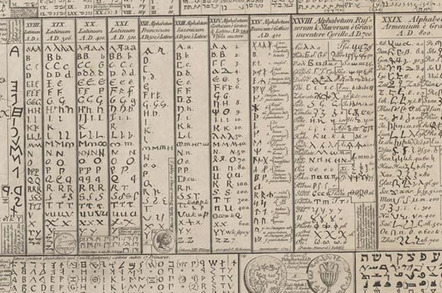Orbis_eruditi_alphabet_translation_648
