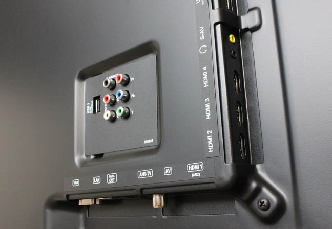 Asda Polaroid 4K TV rear panel