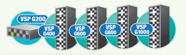 HDS-VSP_range