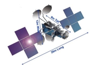 NBN SkyMuster satellite dimensions