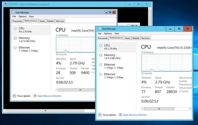 Task Manager on a container and on its host