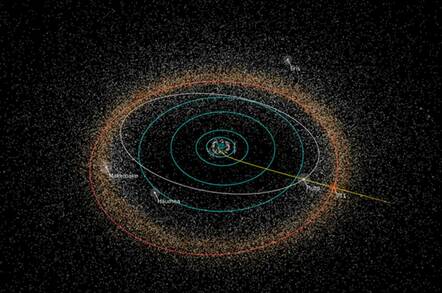 New Horizons' step farther out