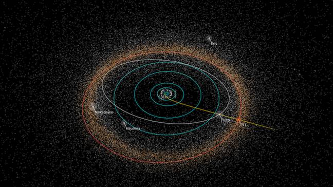 New Horizons' step farther out