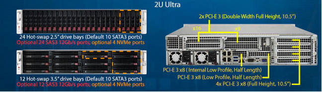 Supermicro 2U_UltraServer