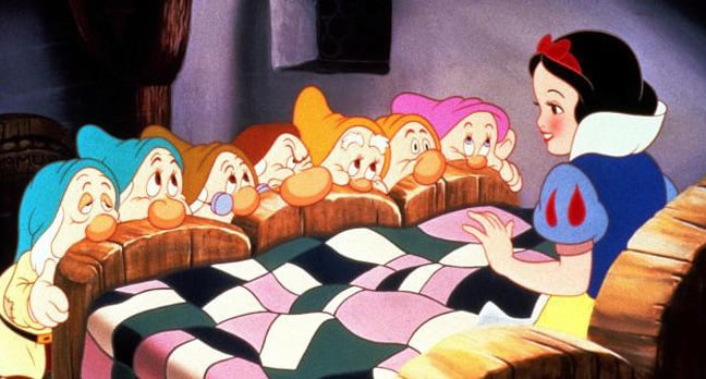 Heigh ho, oh no! Politically correct panto dumps Snow White’s dwarfs ...