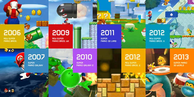 Super Mario Brothers timeline 2