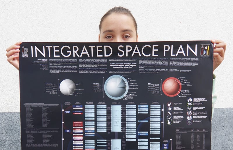 integrated space plan poster