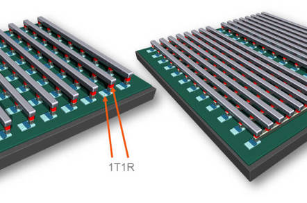 Crossbar array schematics