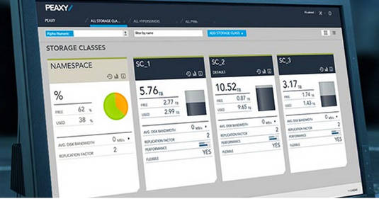 Peaxy_storage_classes_dashboard