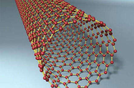 IBM generic nanotube image