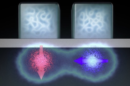 Quantum logic gate
