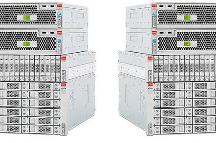 ZFS_Appliances