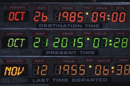 The dashboard in Back to the Future showing the date 21 October 2015