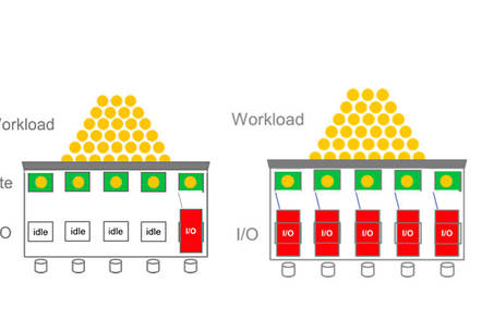 DAtaCore_graphic