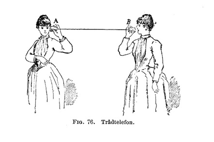 Tin Can Telephone
