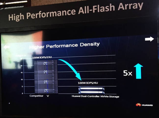 Updated_Dorado_EMC_performance