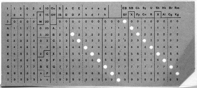 Hollerith_card